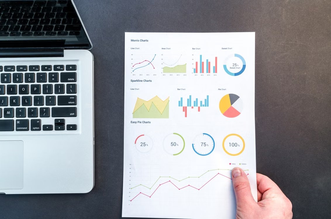 Competitor Analysis